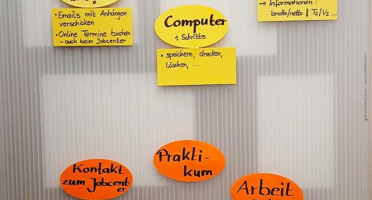 Foto von einer Pinwand mit Moderationskarten daran.